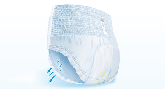 Serenity Soft Dry Sensitive Pants Be Free Slip Pull Up Mutandina Assorbente Extra Taglia XL 14 Pz - immagine 4